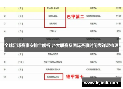 全球足球赛事安排全解析 各大联赛及国际赛事时间表详尽梳理